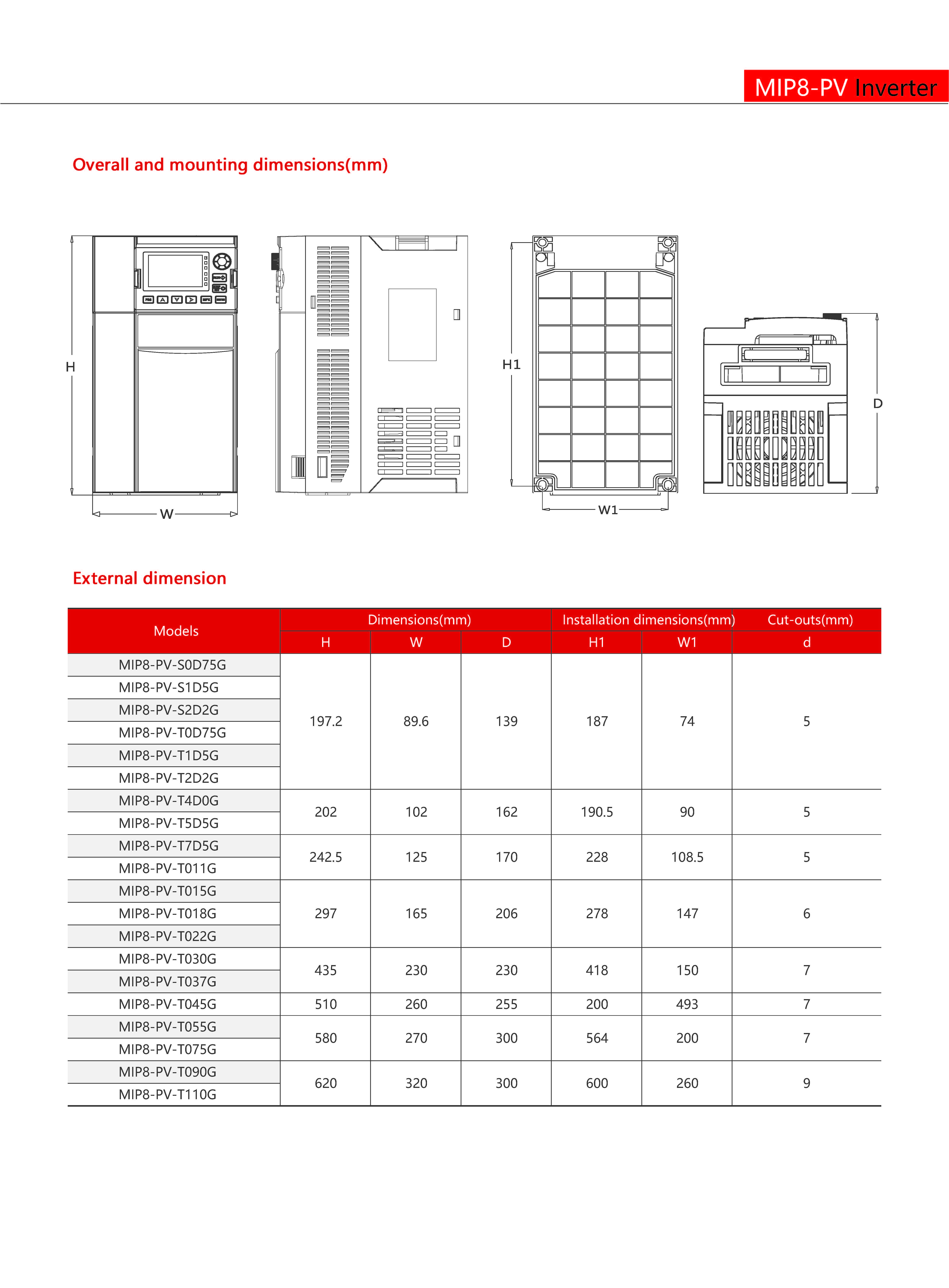 Technical Drawing